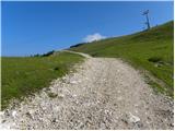 Planina Jezerca - Veliki Zvoh